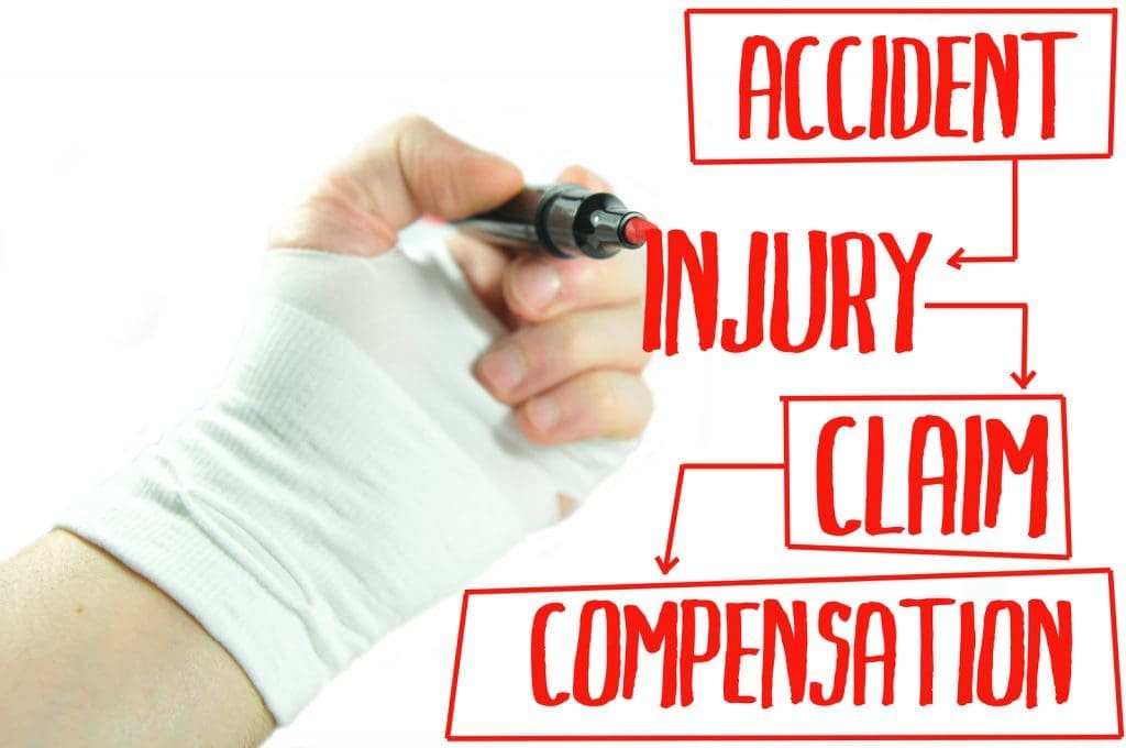 accident injury compensation
